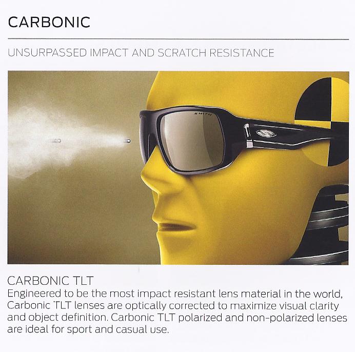 Smith Carbonic Polarized TLT Lenses