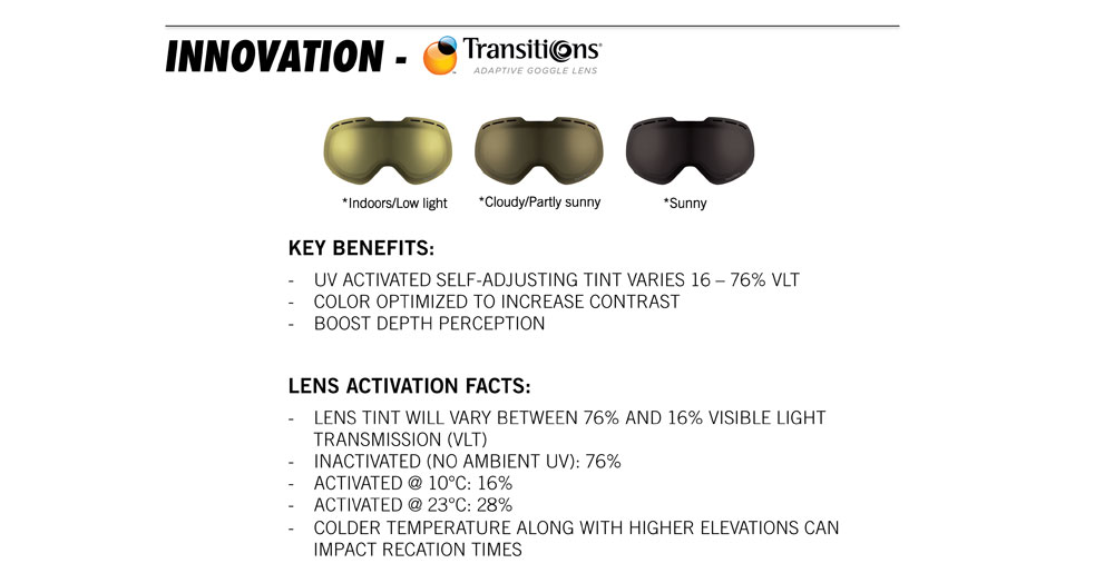 Nike Transitions  Goggle Lens