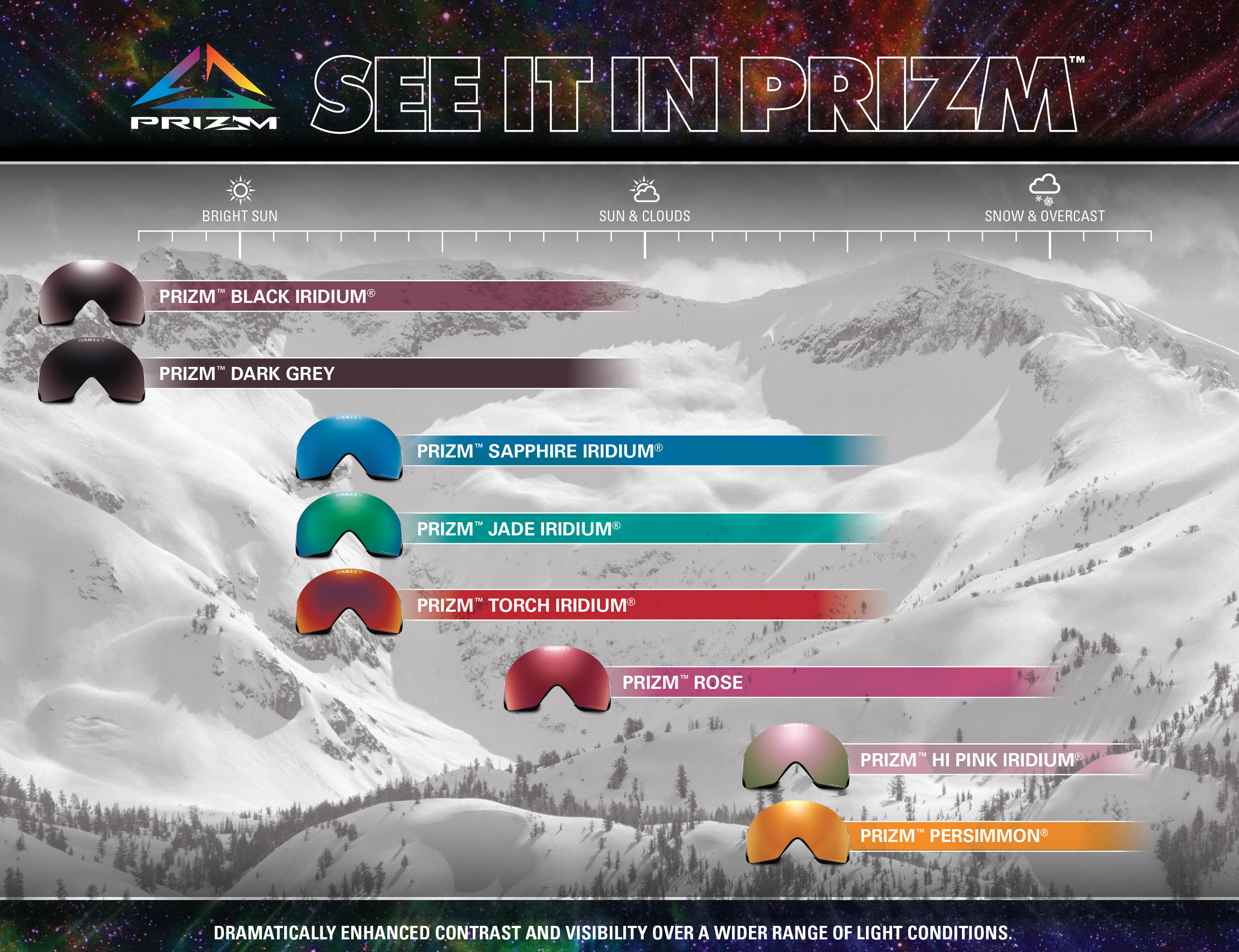 Oakley PRIZM Lenses: The Ultimate Guide SportRx | peacecommission.kdsg ...